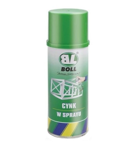 BOLL CYNK