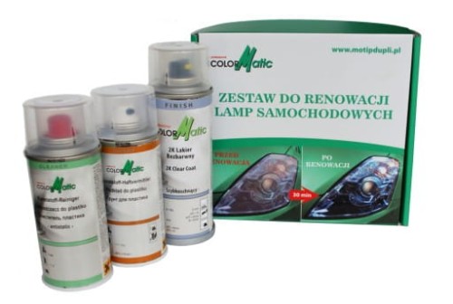 ZESTAW DO RENOWACJI